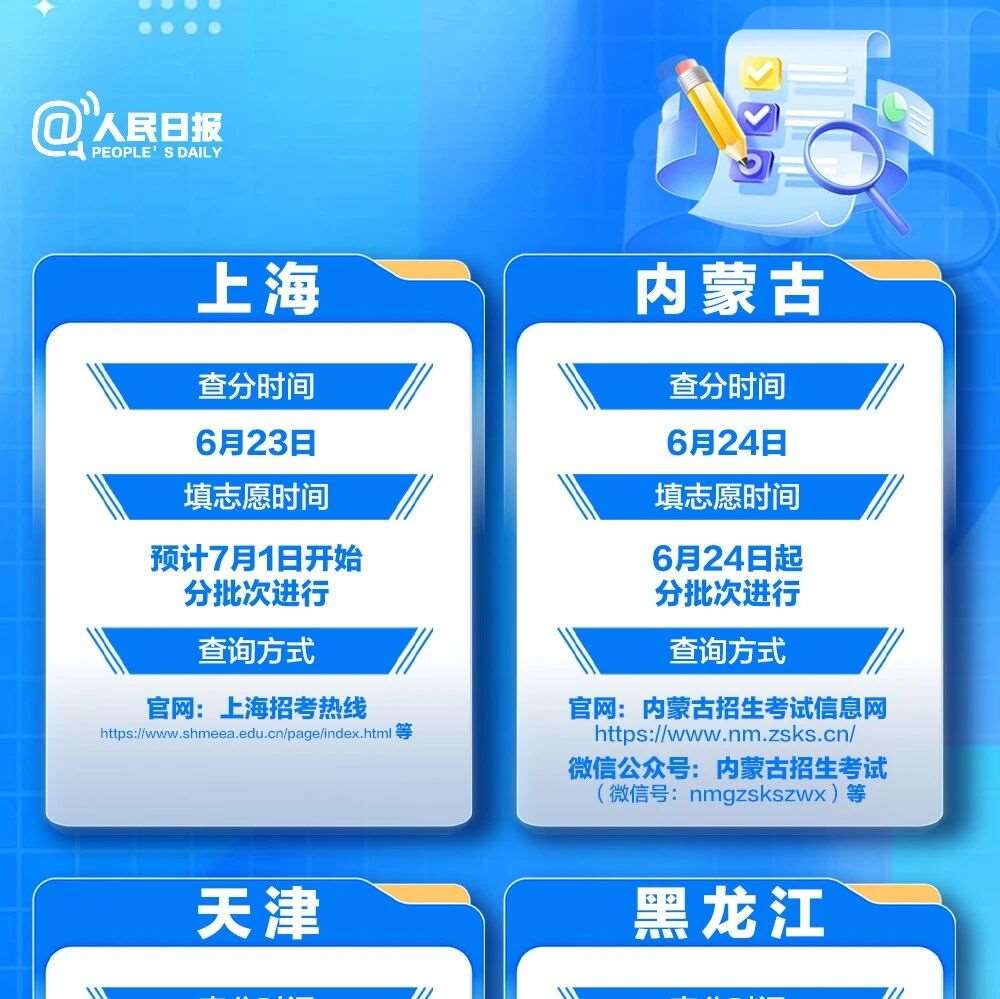 明日起，高考出分！