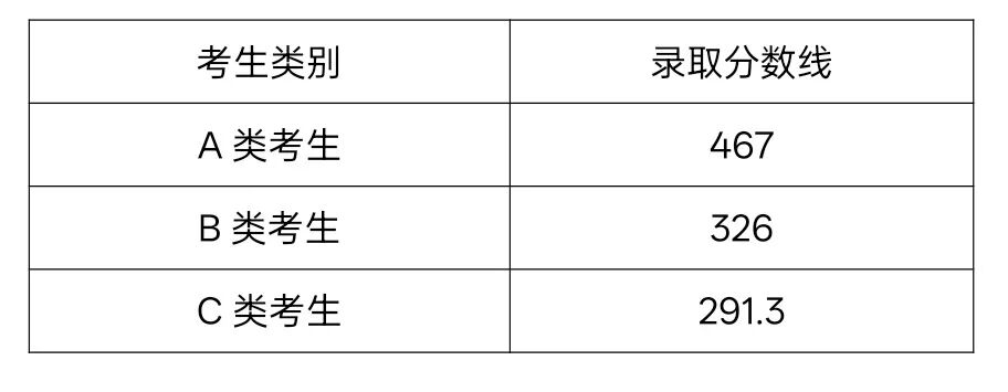 00687I6ggy1hg6lueg8ngj31d81d8e82.jpg